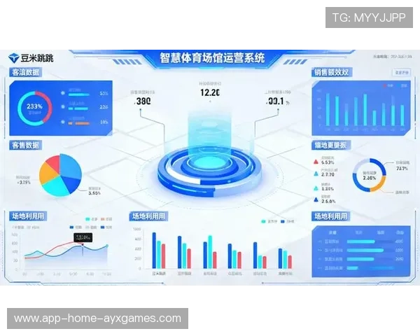体育场馆社群运营实现稳定付费用户转化 体育场馆社群运营实现稳定付费用户转化